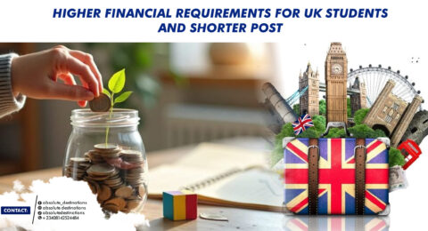 UK Financial Ins